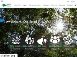 Sites similar to afdc.org.lb