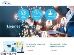 Sites similar to afdelingen.kiviniria.net