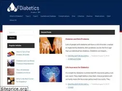 Sites similar to afdiabetics.com