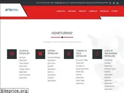 Sites similar to afelguvenlik.com