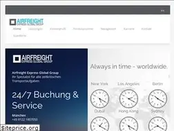 Sites similar to afex-global.com