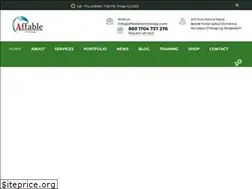 Sites similar to affabletechnology.com