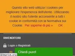 Sites similar to affaretrattore.it