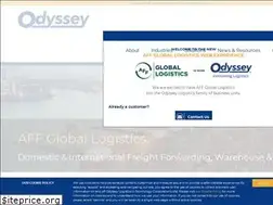 Sites similar to affgl.com