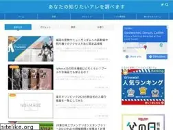 Sites similar to affi-convert.com