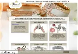Sites similar to affianced.hu