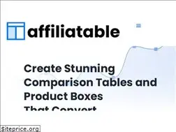 Sites similar to affiliatable.io