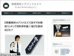 Sites similar to affiliate-kyouzai.com