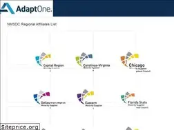 Sites similar to affiliate.nmsdc.org