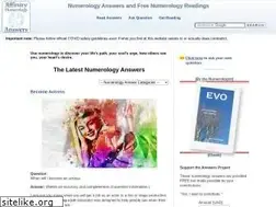 Sites similar to affinity-numerology.com