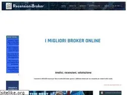 Sites similar to affitads.it