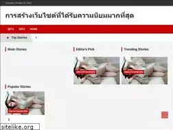 Sites similar to afflib.org
