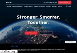 Sites similar to afflink.com