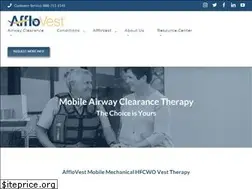 Sites similar to afflovest.com