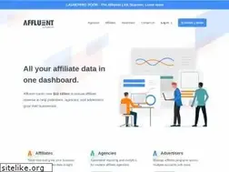 Sites similar to affluent.io
