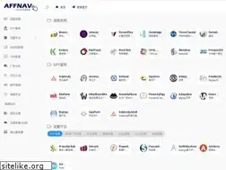 Sites similar to affnav.com