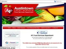 Sites similar to affoodservices.com