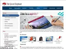 Sites similar to affordable-website-design.biz