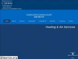 Sites similar to affordableairllc.com