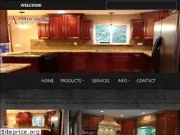 Sites similar to affordablecgf.com
