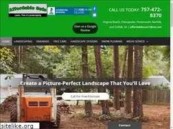 Sites similar to affordablecuts.net