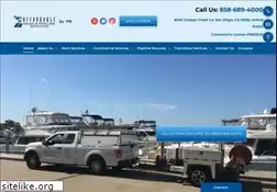 Sites similar to affordabledrainservices.com