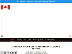 Sites similar to affordableebikes.ca