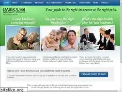 Sites similar to affordablehealthinsuranceweb.com