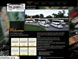 Sites similar to affordablelimoservice.com
