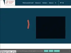 Sites similar to affordablemedicines.eu