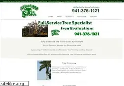 Sites similar to affordablepalmservice.com