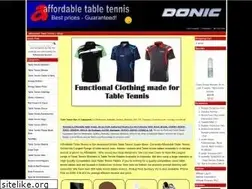 Sites similar to affordablett.com.au