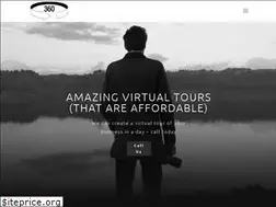 Sites similar to affordablevirtualtours.com