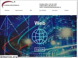 Sites similar to affordableweb.org