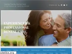 Sites similar to afforddentures.com