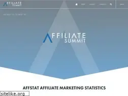 Sites similar to affstat.com