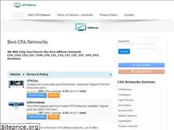 Sites similar to affworks.com