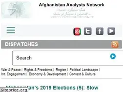 Sites similar to afghanistan-analysts.org