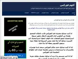 Sites similar to afham-forex.com