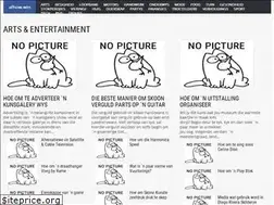 Sites similar to afhow.win