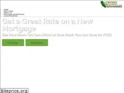 Sites similar to afi-loans.com