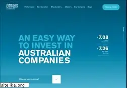 Sites similar to afi.com.au