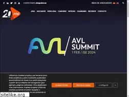 Sites similar to afial.net