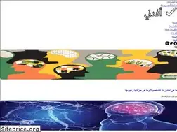 Sites similar to afid.me