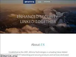 Sites similar to afiintra.com