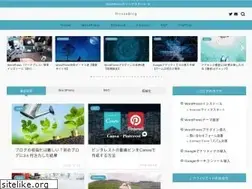 Sites similar to afiizero.com