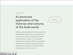 Sites similar to afikra.com