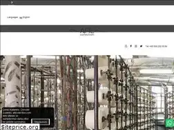 Sites similar to afilcollection.com