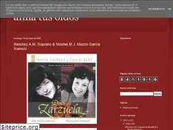 Sites similar to afinatusoidos.blogspot.com