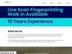 Sites similar to afingerprints.com